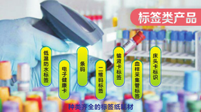 嘉實(shí)多潤(rùn)滑油